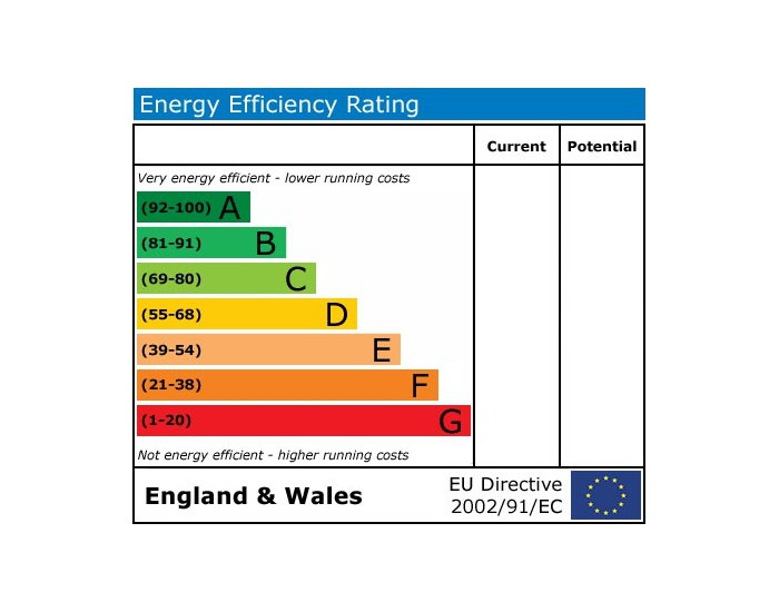 eer-graph-1